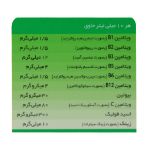 شربت زینک پلاس سوپرابیون 200 میلی لیتر - Suprabion Zinc Plus Syrup 200 ml